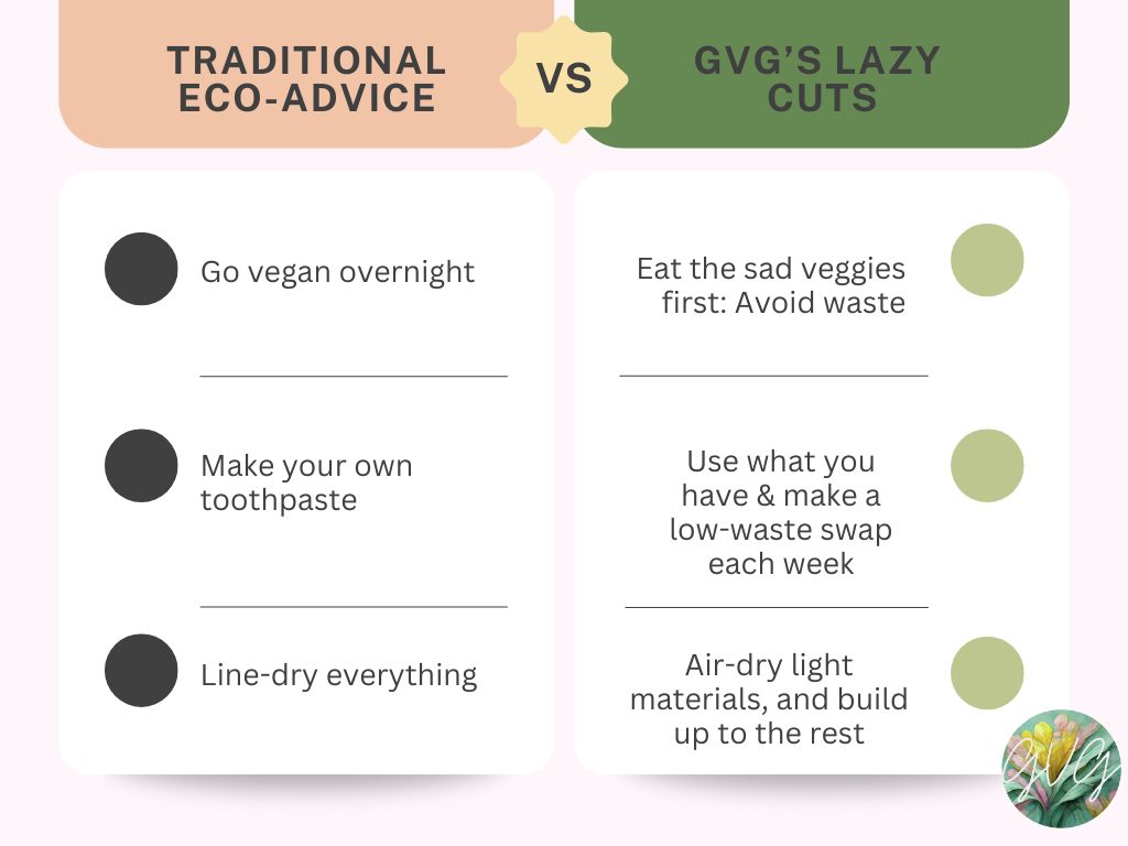 Table comparing traditional eco advice with lazy low-waste habits that are easier to maintain and still reduce carbon impact.