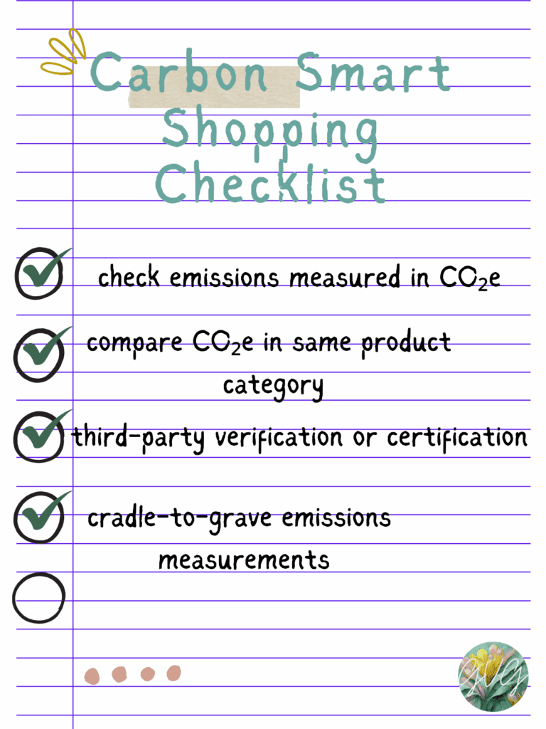 Checklist to ensure carbon footprint labels are trustworthy.
